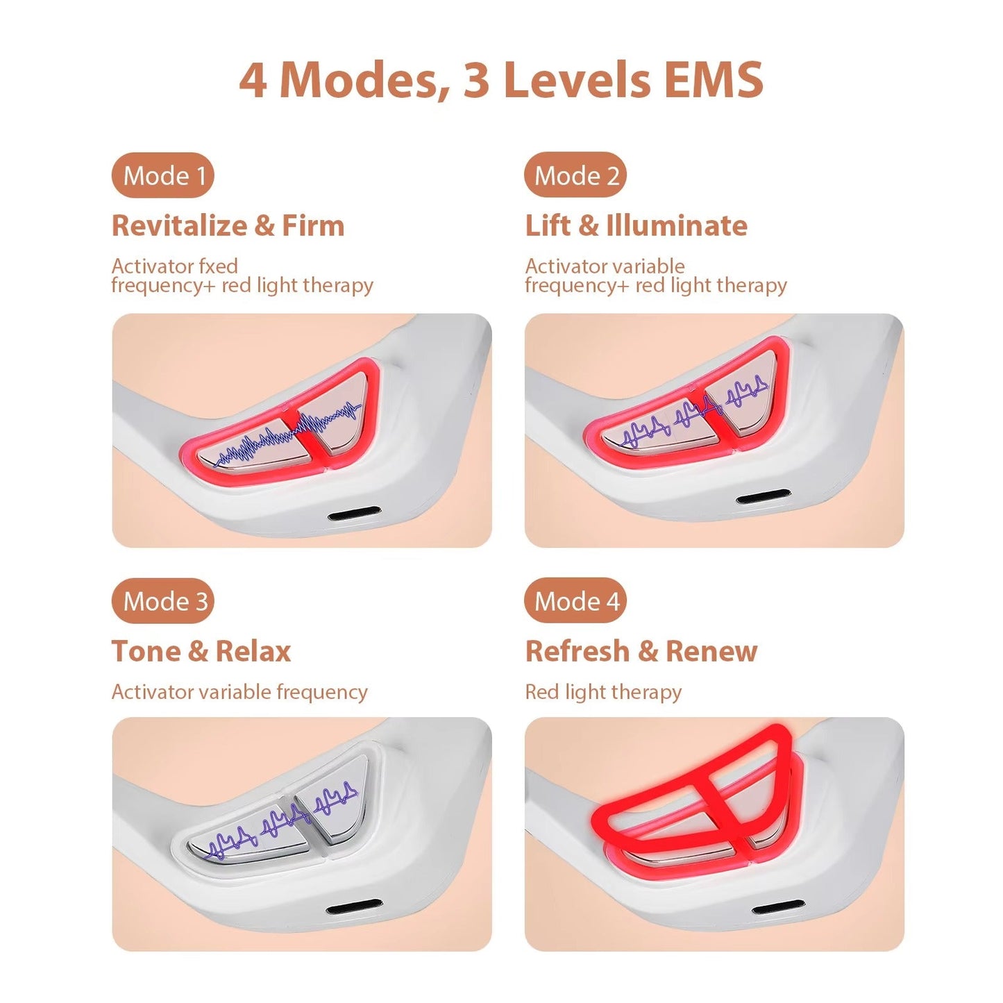 Red Light Therapy & Microcurrent Eye Care Glasses – Anti-Aging Under-Eye Rejuvenation Device